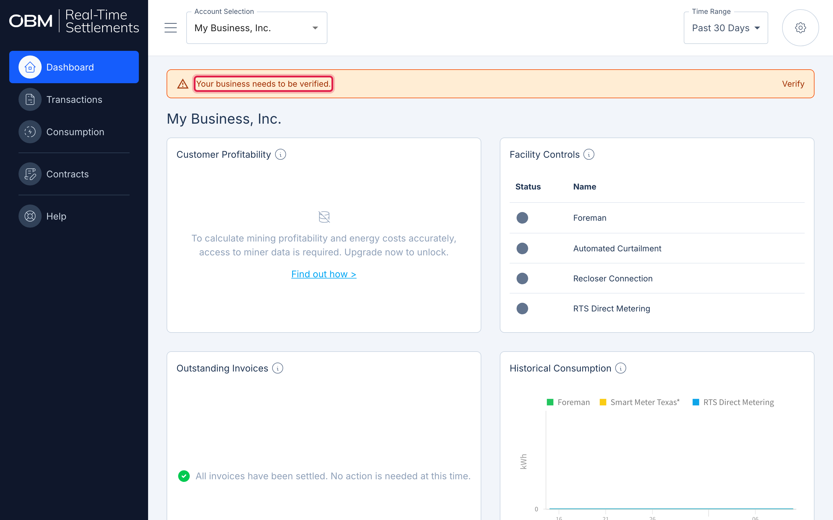 The RTS dashboard on first login, with the 'Your business needs to be verified.' banner across the top